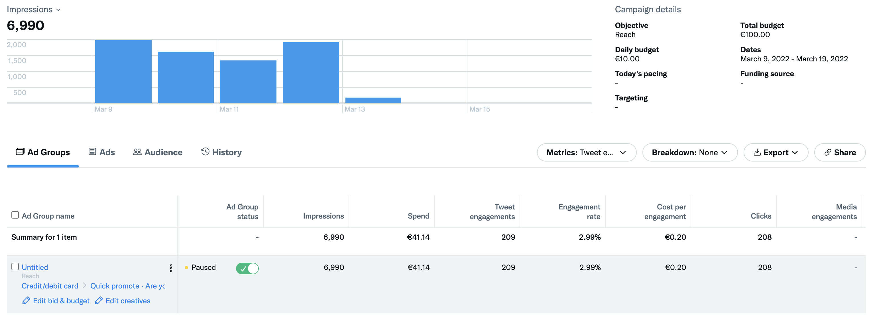 first tweet stats